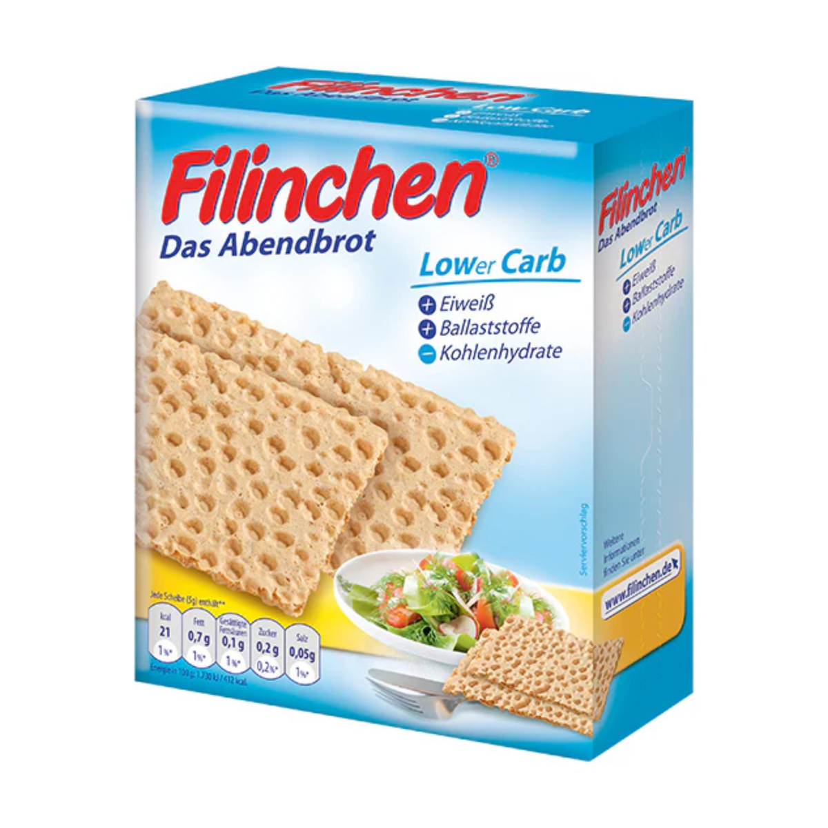 Filinchen Abendbrot Low Carb