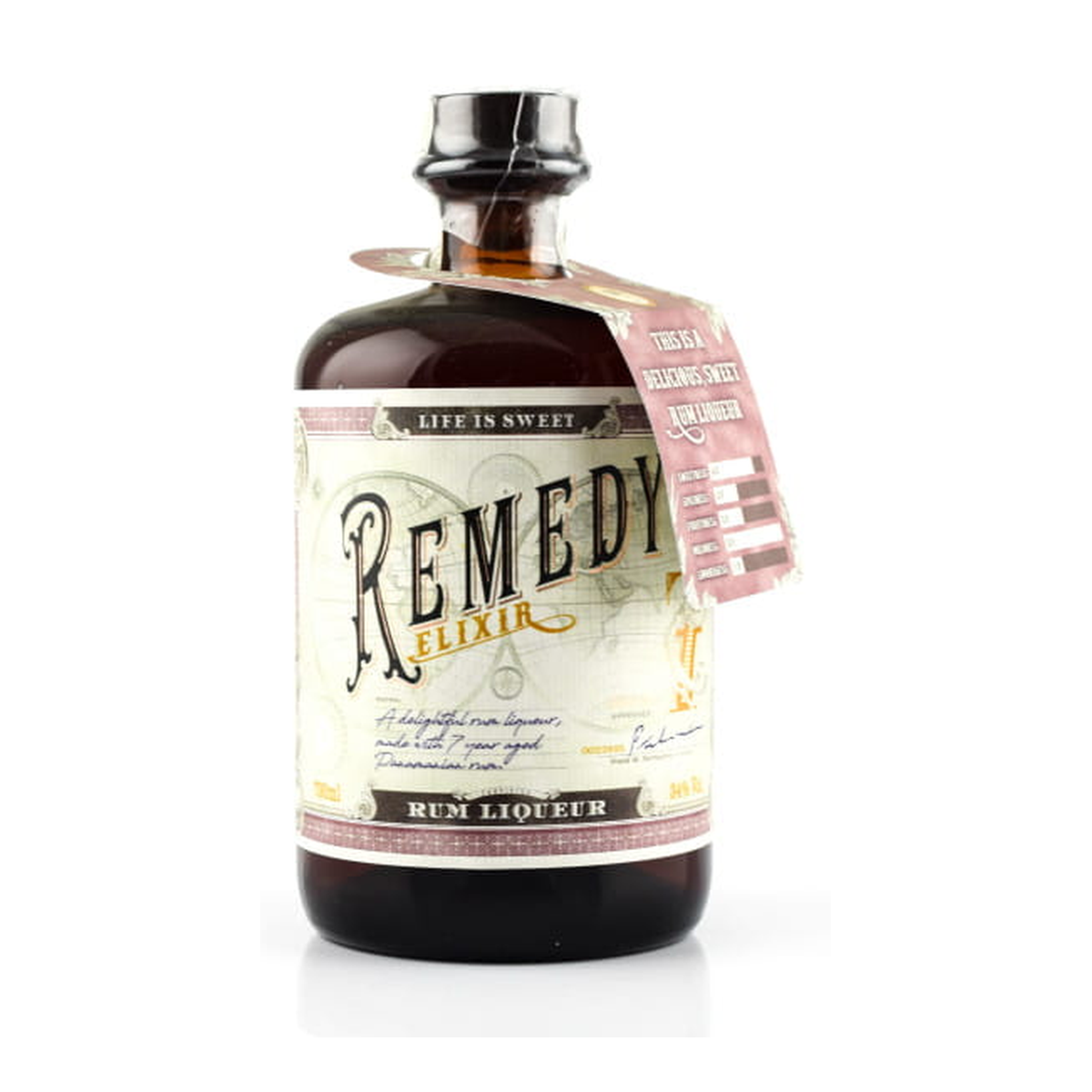 Remedy Elixir 34% 0,7l
