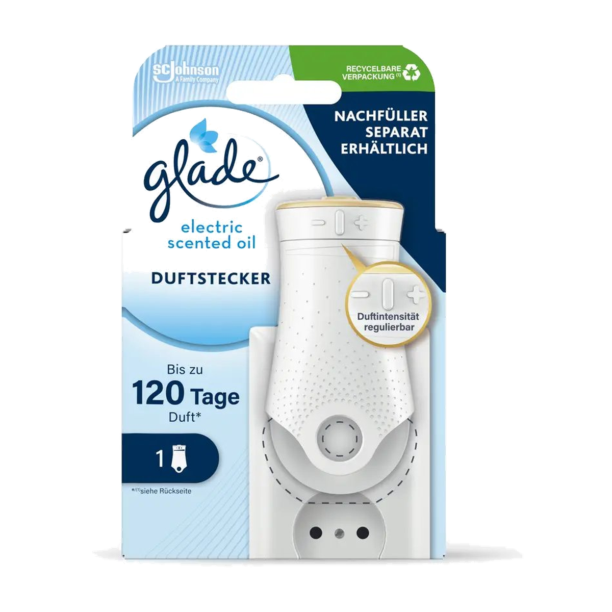 Glade Electric Scented Oil Duftstecker Halter