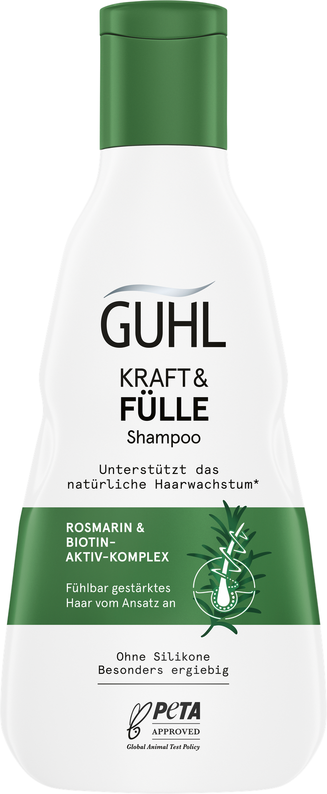 Guhl Kraft + Fülle Shampoo 250ml