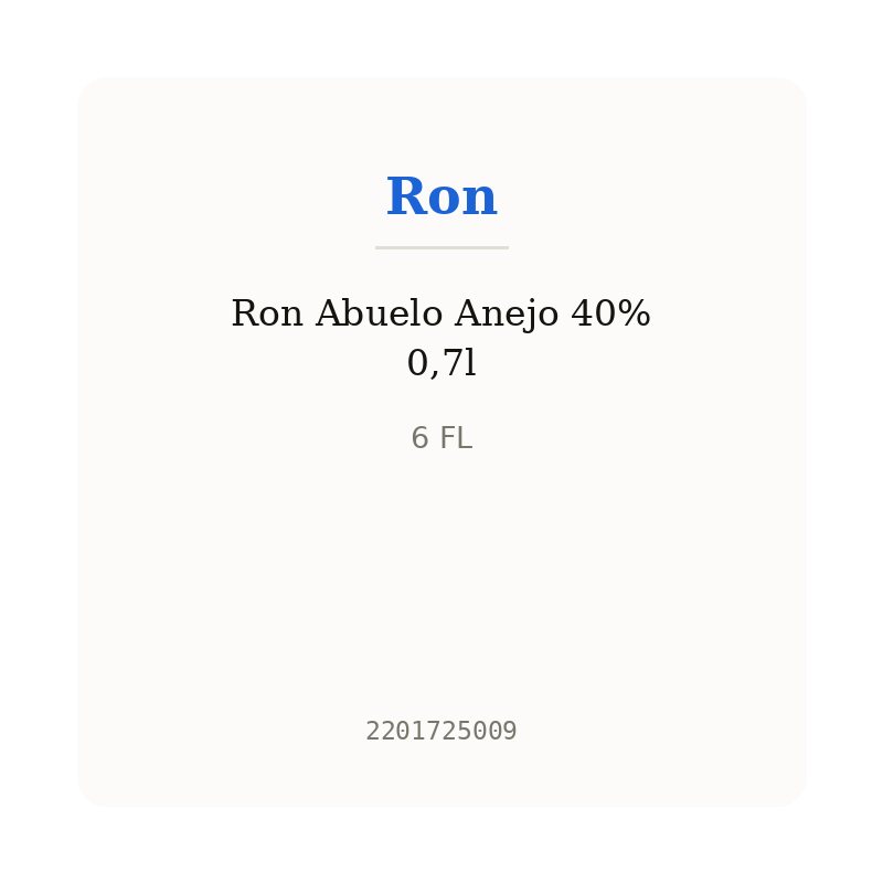 Ron Abuelo Anejo 40% 0,7l
