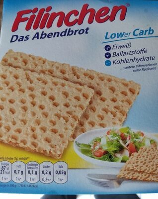 Filinchen Abendbrot Low Carb