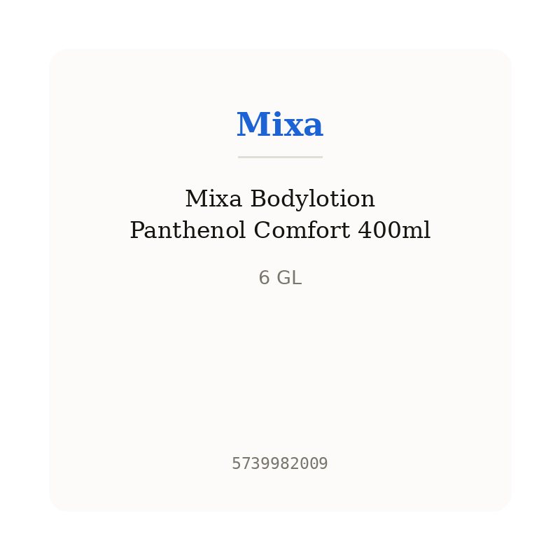 Mixa Bodylotion Panthenol Comfort 400ml